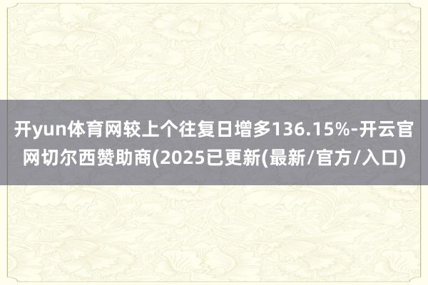 开yun体育网较上个往复日增多136.15%-开云官网切尔西赞助商(2025已更新(最新/官方/入口)